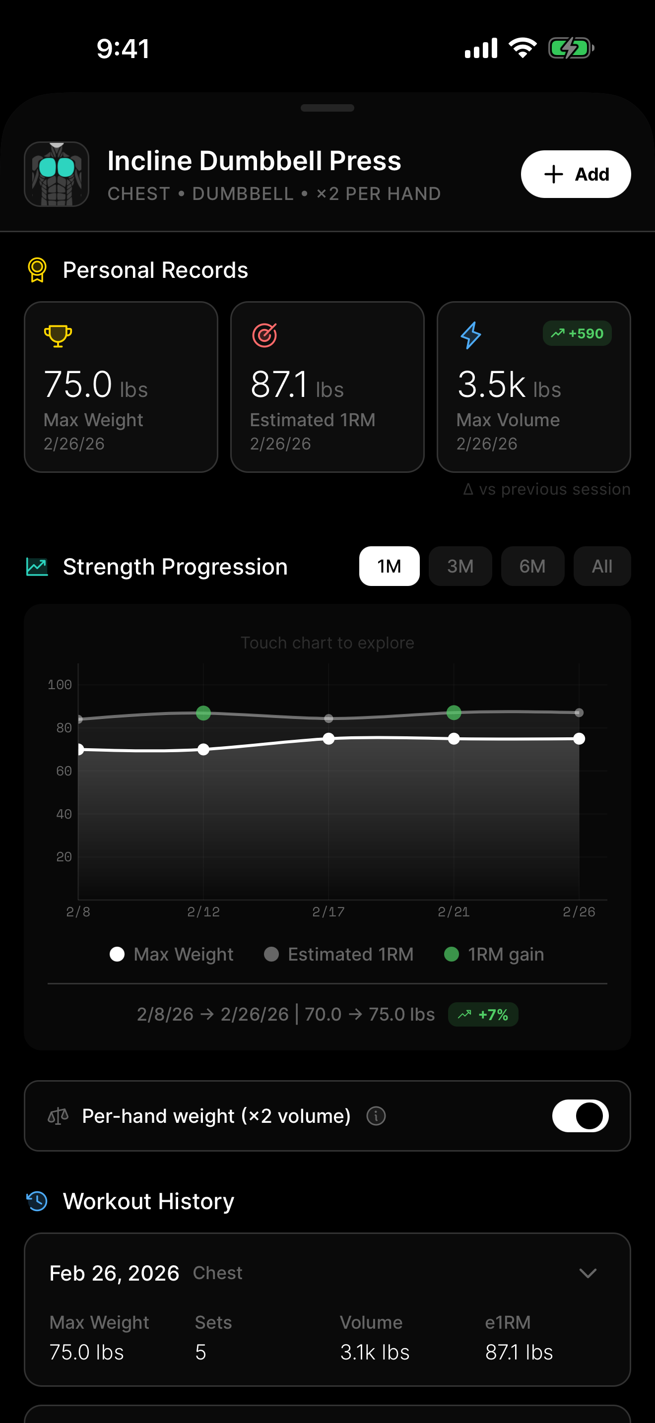 Exercise detail with strength progression chart and personal records